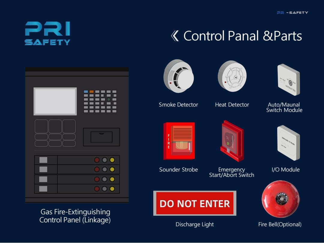 INSTALASI FIRE ALARM SYSTEM